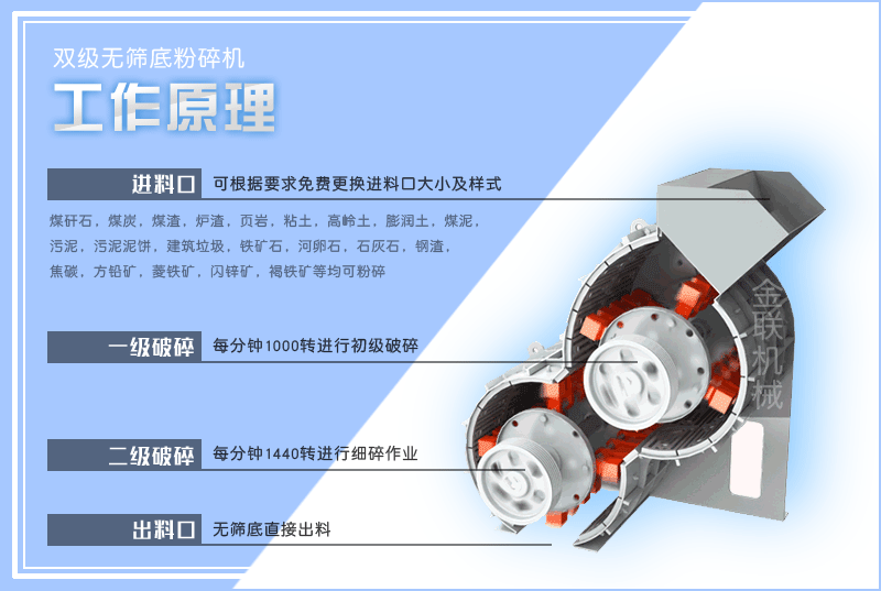 河南濕煤泥破碎機(jī)的性能優(yōu)勢、型號規(guī)格、工作原理介紹！